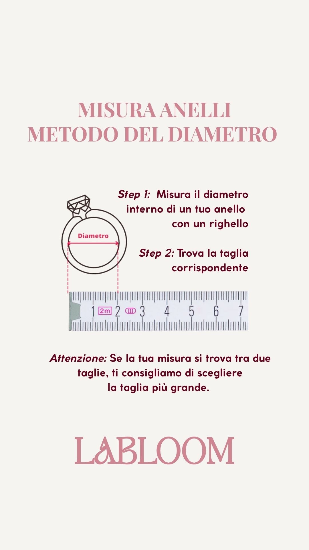 Anello satelliti